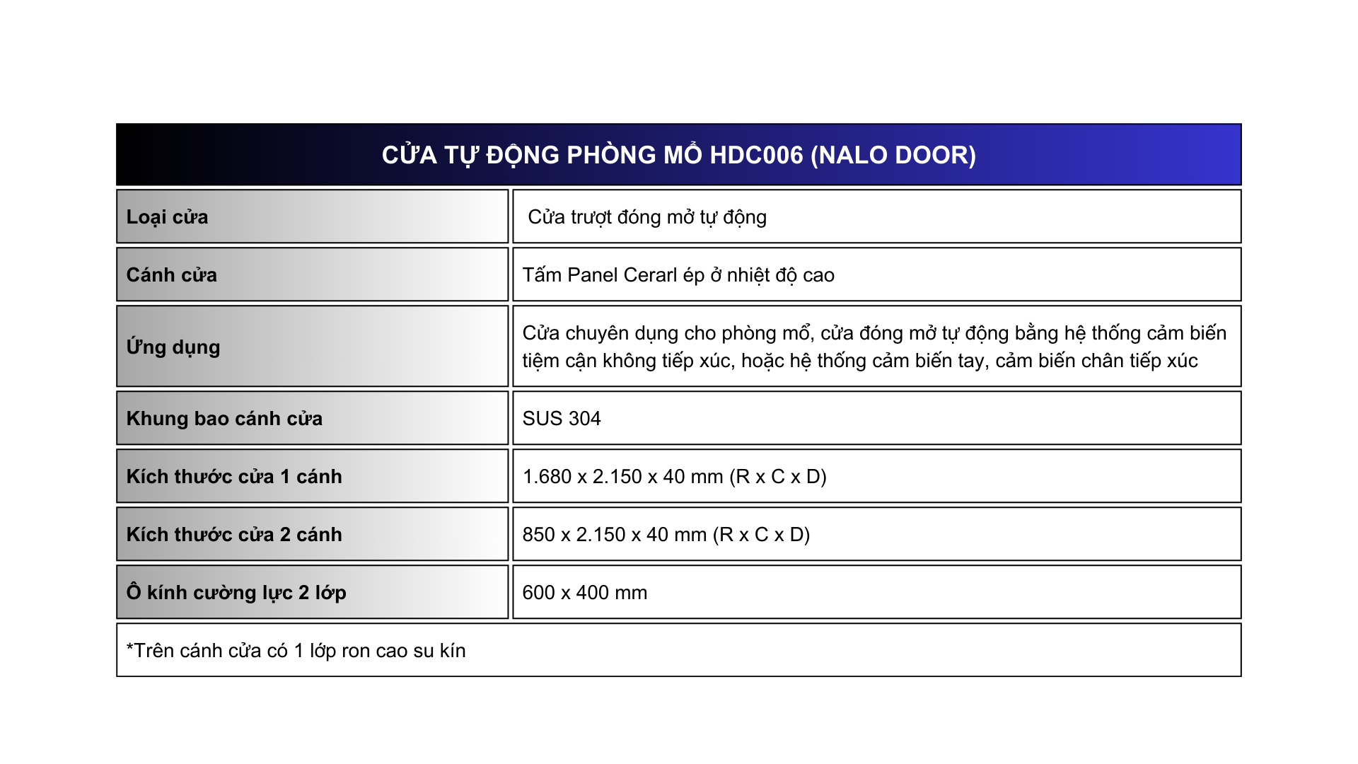 Cửa tự động phòng mổ HDC006 (NaLo Door)