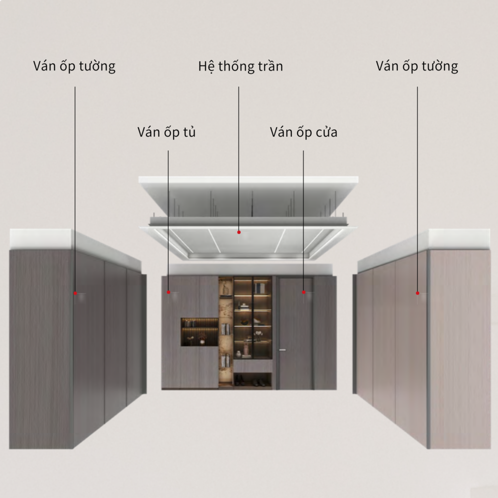 ACE HONEYCOMB – 7 Ưu Điểm Nổi Bật Của Panel Nhôm Cho Nội Thất Cao Cấp 3 Thiet ke chua co ten 4
